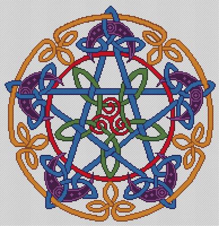 click here to view larger image of Celtic Pentacle Moon (chart)