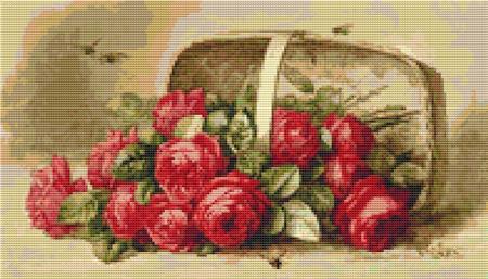 click here to view larger image of Basket Of Roses (Paul de Longpre) (chart)