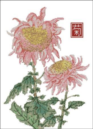 click here to view larger image of Japanese Chrysanthemum Pink (chart)