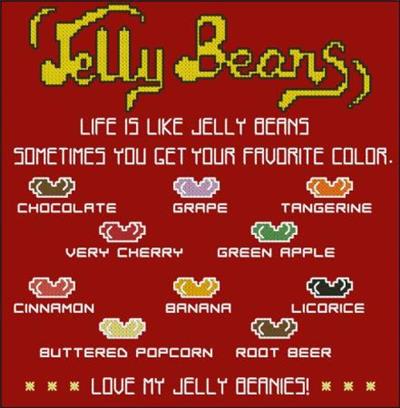 click here to view larger image of Jelly Beans (chart)