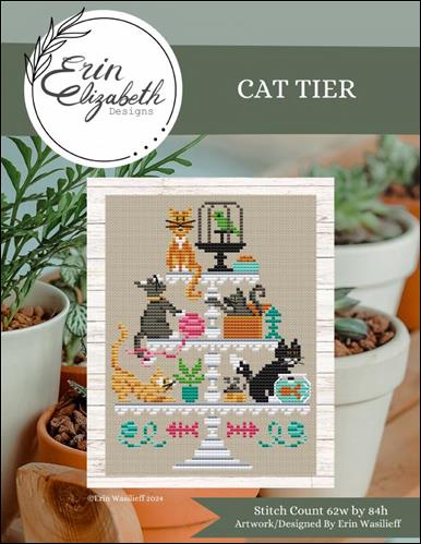 Cat Tier - click here for more details about chart