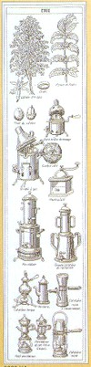 click here to view larger image of Coffee Makings (counted cross stitch kit)