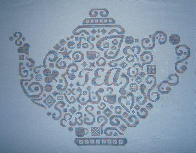 click here to view larger image of Tribal Teapot (chart)