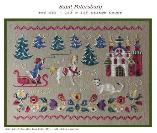 click here to view larger image of St Petersburg (chart)