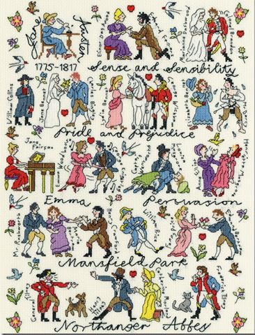 click here to view larger image of Jane Austen (counted cross stitch kit)