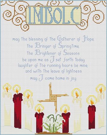 click here to view larger image of Imbolc - Wheel of the Year Series (chart)