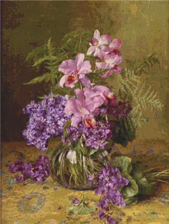 click here to view larger image of Still Life With Flowers  (Clara von Sievers) (chart)