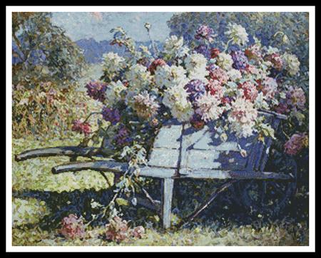 click here to view larger image of Barrow of Blooms  (Abbott Fuller Graves) (chart)