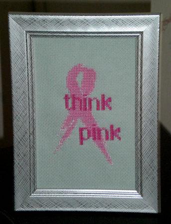 click here to view larger image of Think Pink (chart)