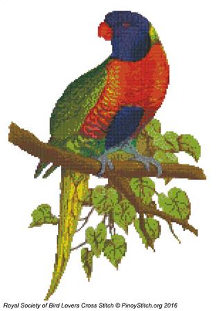 click here to view larger image of RSBL Lory Blue Mountain (chart)