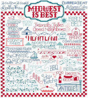 click here to view larger image of Let's Visit The Midwest (chart)