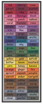click here to view larger image of Color Thesaurus (chart)
