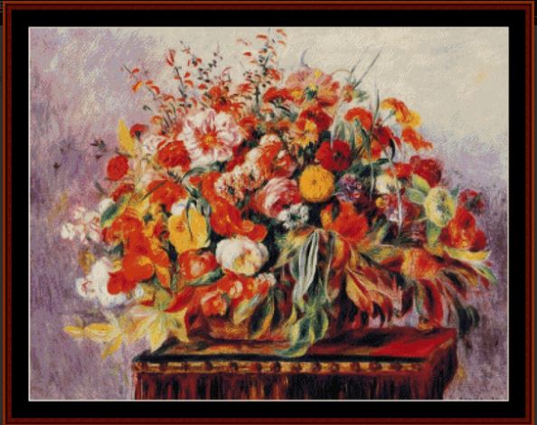 click here to view larger image of Basket of Flowers 1890 - (Pierre Auguste Renoir) (chart)