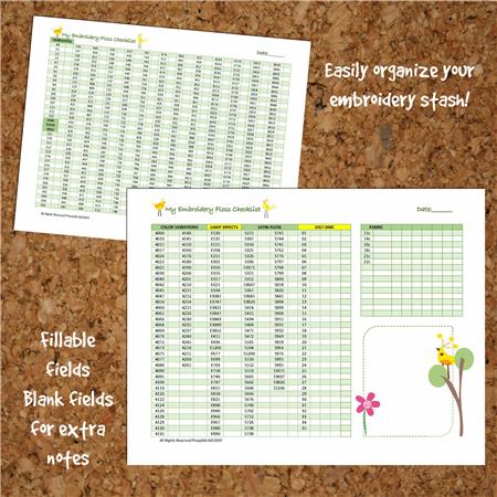 click here to view larger image of Embroidery Floss Checklist Birds (chart)