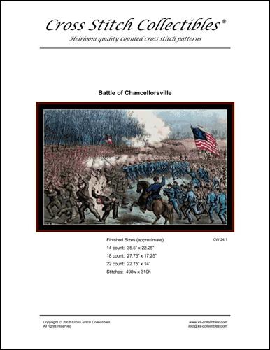 click here to view larger image of Battle of Chancellorsville (chart)