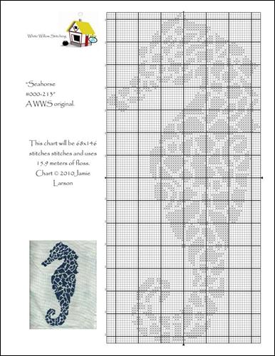 click here to view larger image of Tribal Seahorse (chart)