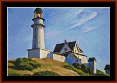click here to view larger image of Lighthouse at Two Lights - Edward Hopper (chart)