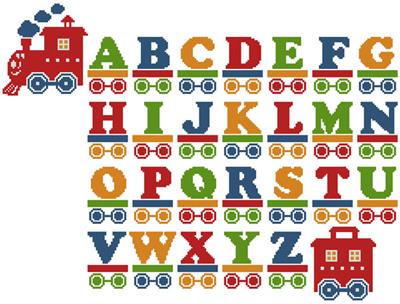 click here to view larger image of Train Alphabet (chart)