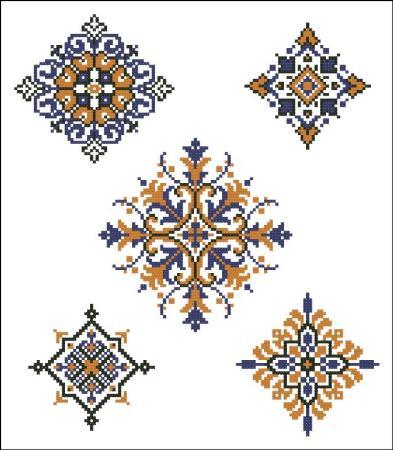 click here to view larger image of Geometric Medallions Blue Orange (chart)