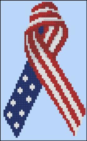 click here to view larger image of USA Patriotic Ribbon (chart)