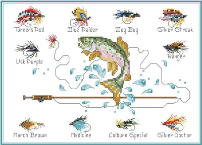 click here to view larger image of Fly Fishing (chart)