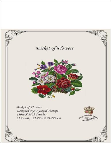click here to view larger image of Basket of Flowers   (chart)
