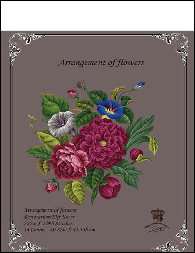 click here to view larger image of Arrangement of flowers (chart)