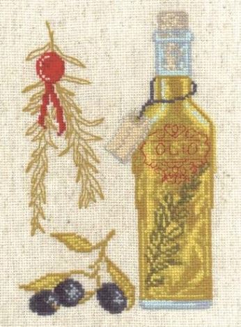 click here to view larger image of Kitchen Miniatures 2 (counted cross stitch kit)