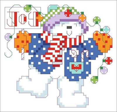 click here to view larger image of Joyful Snowman Big Stitch (chart)