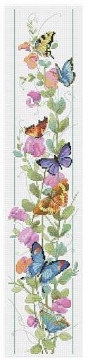 click here to view larger image of Butterfly Bell Pull (chart)