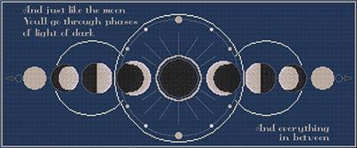 click here to view larger image of Moon Phases (chart)