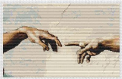 click here to view larger image of Hand of God and Adam (Michelangelo) (chart)