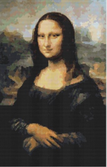 click here to view larger image of Mona Lisa (Leonardo Da Vinci) (chart)
