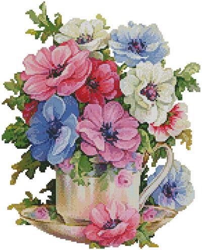 click here to view larger image of Mini Anemone Teacup (chart)