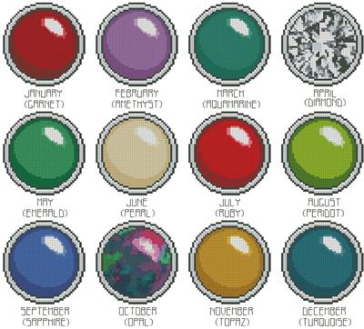 click here to view larger image of Birthstones (chart)