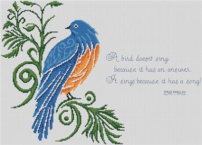 click here to view larger image of Blue Bird (chart)