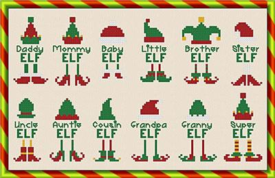 click here to view larger image of Elf Family (chart)