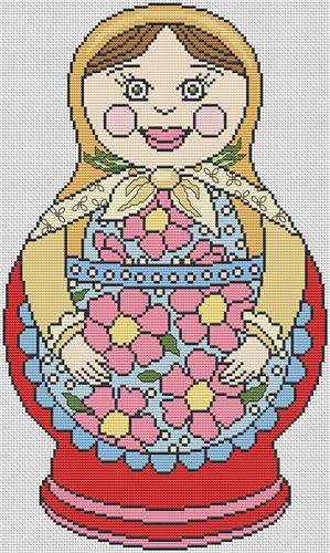 click here to view larger image of Russian Doll (chart)