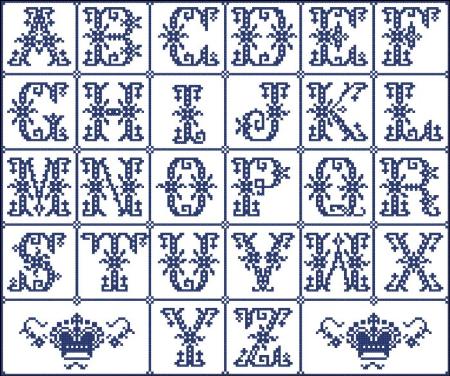 click here to view larger image of Alphabet Sampler Crowns (chart)
